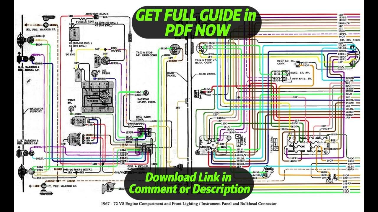 [DIAGRAM] 1972 C10 Instrument Panel Wiring Diagram - YouTube