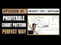 BTC PRICE ANALYSIS - CHART PATTERNS EVERY TRADER NEEDS