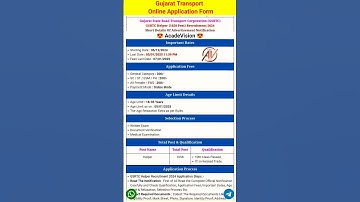 Gujarat State Road Transport Corporation (GSRTC)GSRTC Helper (1658 Post) Recruitment 2024