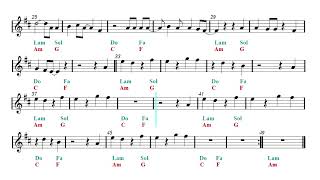 B Flat Play Along - Idgaf - Dua Lipa Bb Sheet Music - Guitar Chords
