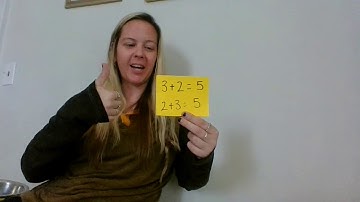 Math Vocabulary Terms and Commutative Property Review