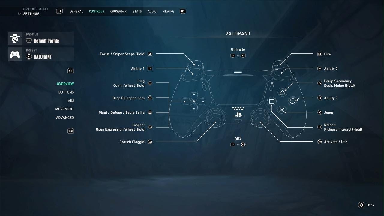 For people that are fast and flashy.