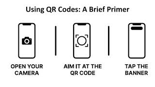 Using QR Codes: A Brief Primer
