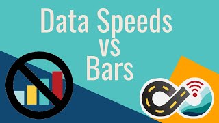 Bars are Meaningless: Testing Your Cellular & WiFi Mobile Internet Speeds