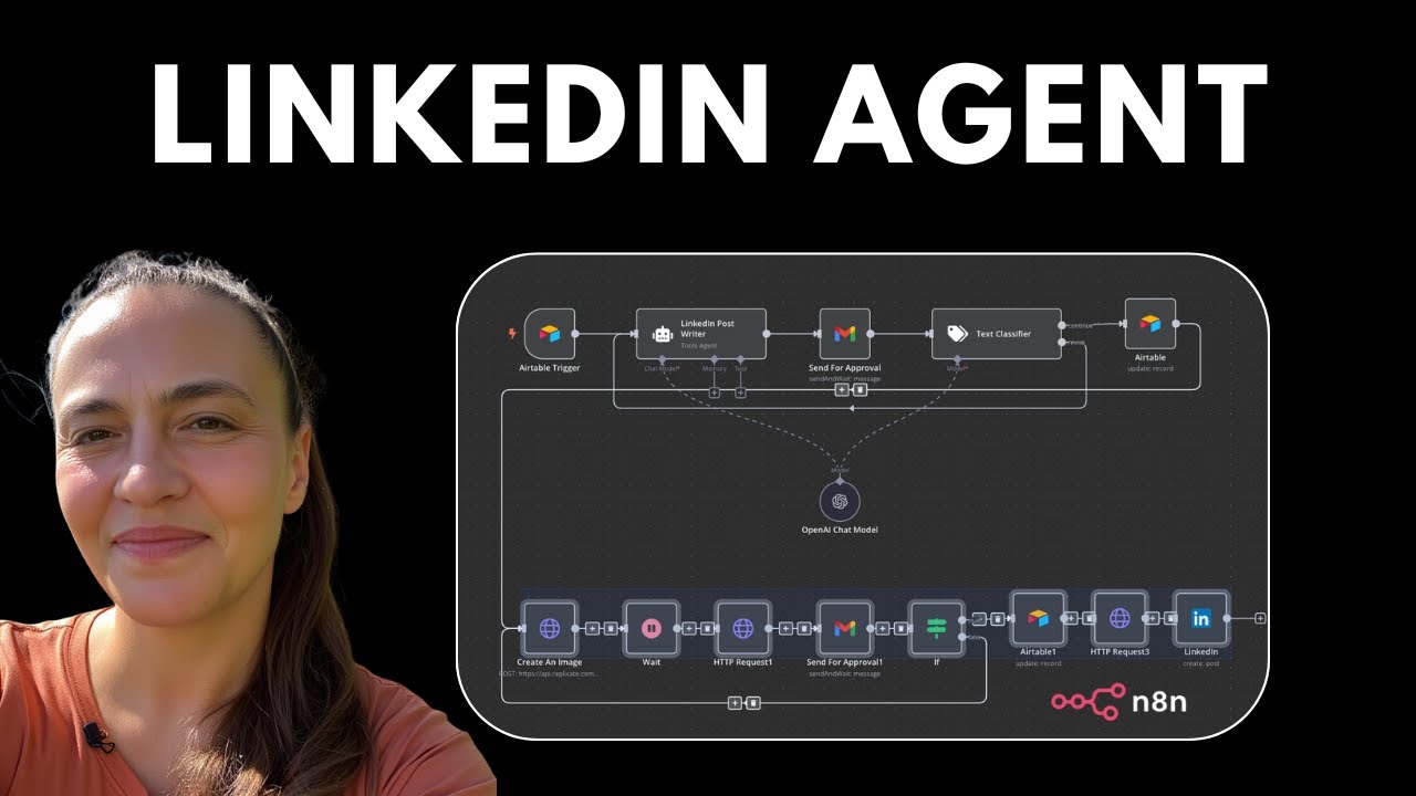 Build A LinkedIn Content Agent With Human In The Loop - n8n - YouTube