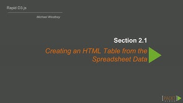 Rapid D3.js