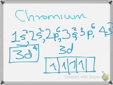 Hund's Rule of maximum multiplicity - YouTube