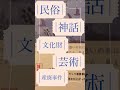 【美術館ができるまで】豊島、産廃事件から美術館まで！渾身のノンフィクション‼️