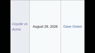 My Reaction That "Coyote VS Acme"  Got Saved and Schedule for Release on August 28, 2026!