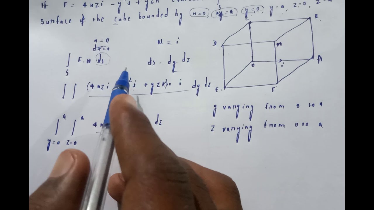 If f= 4xzi-y^2j+yzk evaluate integrals F.nds s is the surface of the cube x=0,x=a,y=0,y=a,z=0,z=a
