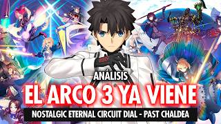 ¿Por qué regresamos al INICIO? ⏳ Análisis del ARCO 3 de FGO