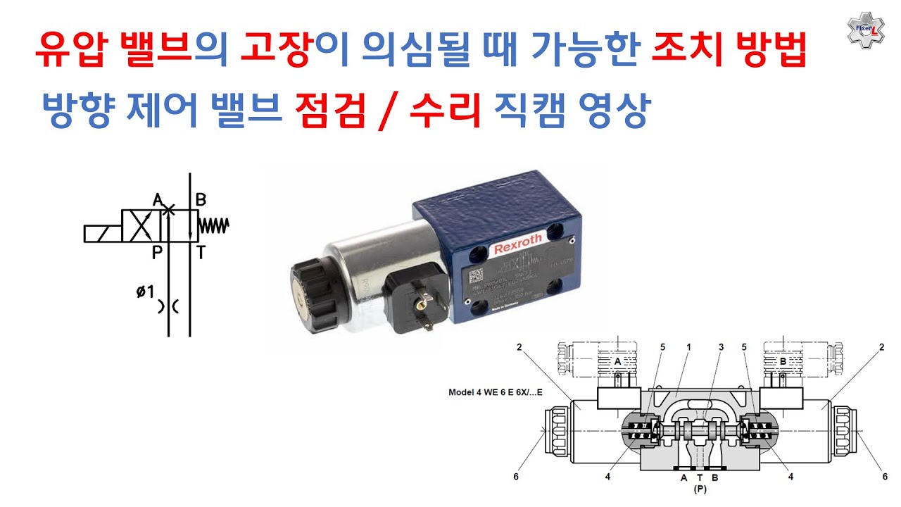 How to repair hydraulic solenoid valve [Fixer.L]