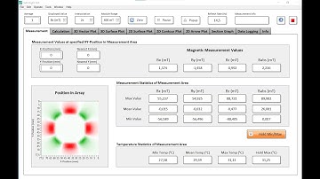 HallinSight® 32x32 video with specifications