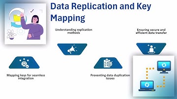 SAP MDG Certification Sample Questions | SAP MDG Certification Training | SAP MDG Tutorial Insights