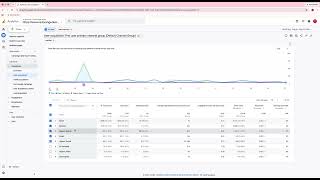 How To View Traffic on GA4 Update
