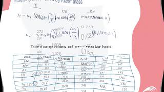 ENTROPY Part 2