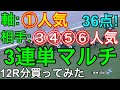 【競馬検証】３連単マルチ！軸①人気、相手③④⑤⑥人気で12R買ってみた！（４万投資）