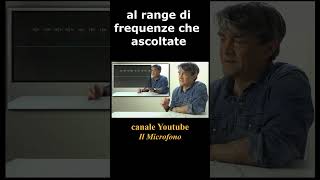 59 secondi di Allenamento per l' Udito