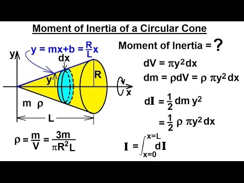 Physics - Mechanics: Moment of Inertia (5 of 7) Moment of Inertia of a Circular Cone