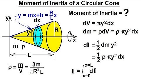 Physics 12  Moment of Inertia (5 of 7) Moment of Inertia of a Circular Cone