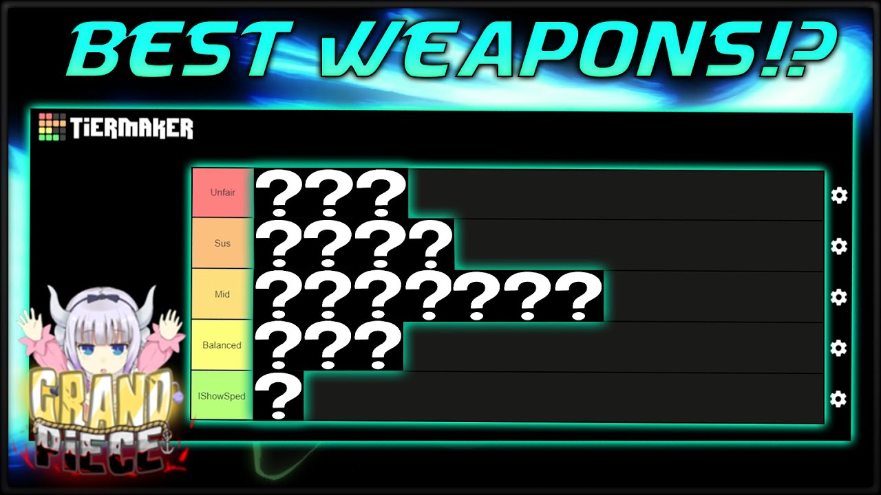 Create a Gpo Update 4 Weapon Tier List - TierMaker