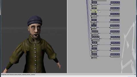Unreal Development Kit Character Animation (UDK)