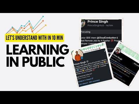 What is Learning