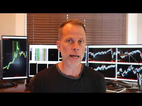 How to Predict Stock Market Trends - Market Minutes for May 18 2020