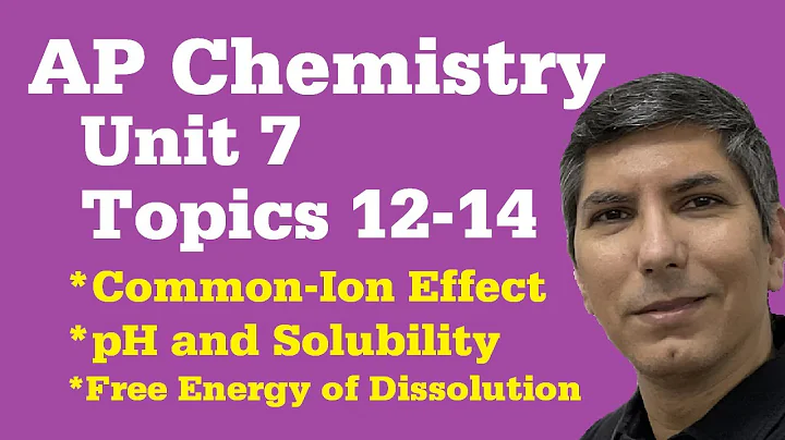 Common-Ion Effect & Final Equilibrium Topics - AP Chem Unit 7, Topics 12-14
