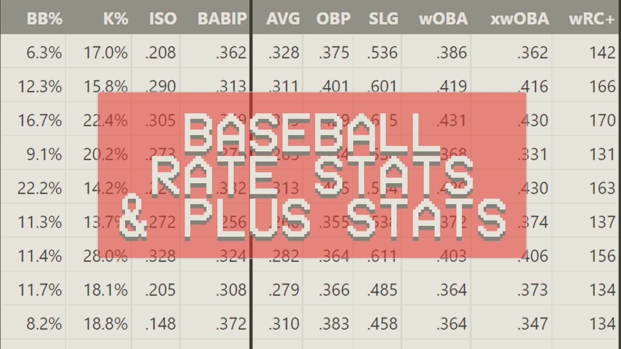 Baseball stats explained for beginners: Batting statistics - Bless