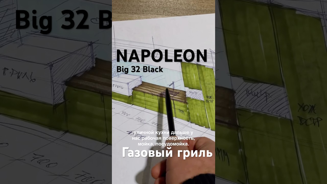 Napoleon BIG 32 Black Встраиваемый гриль газовый, как можно встраивать в уличную кухню.