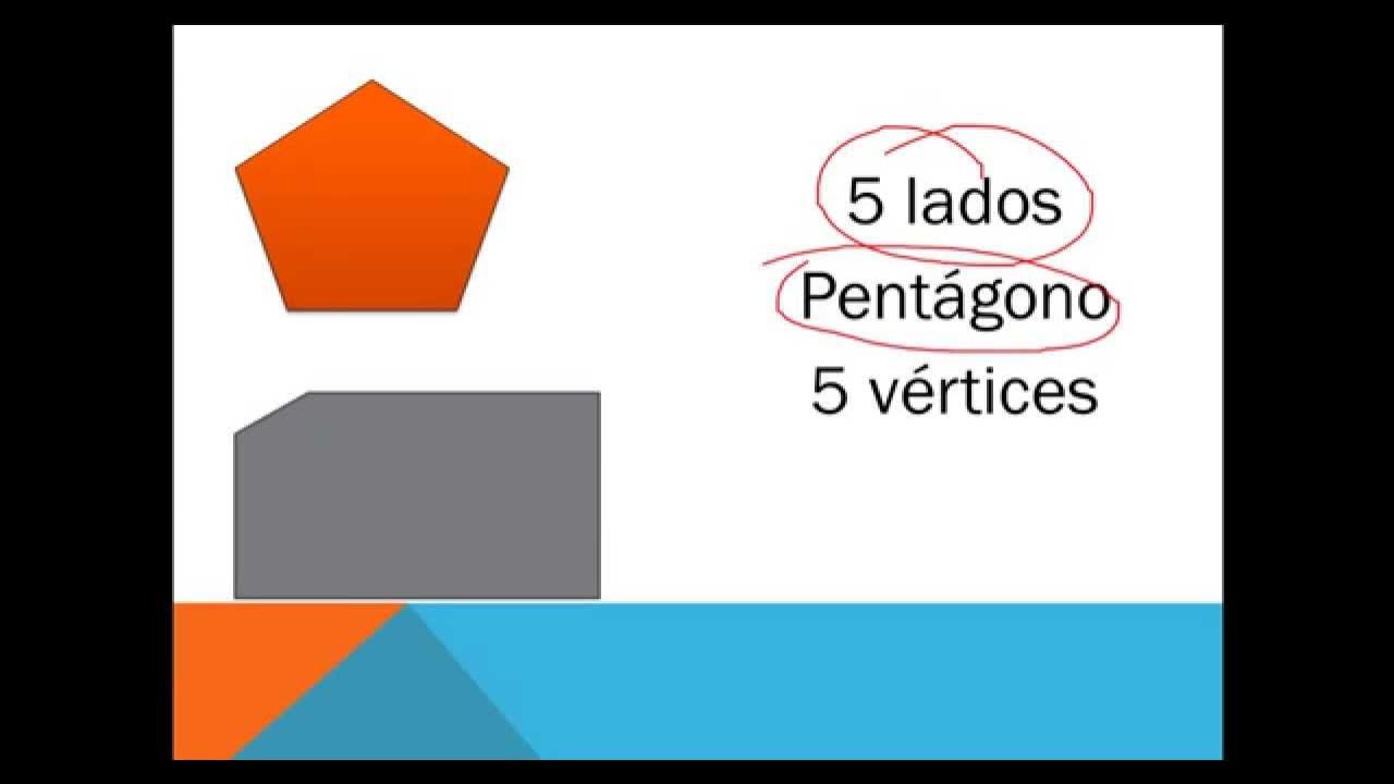 Aula 06 Classificação dos Polígonos Quanto ao Número de Lados YouTube