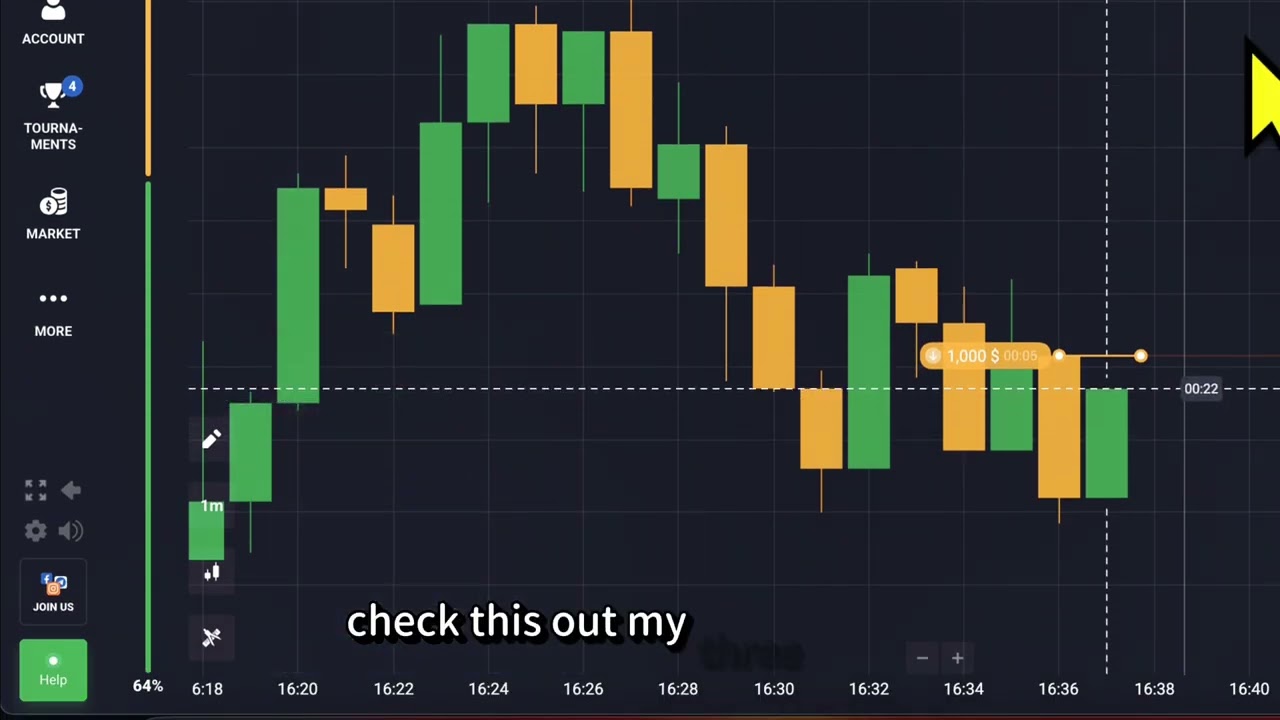 Quotex Tamil Sri Lanka Trading | How To Win Every Trade in Qoutex | Live Compounding | Grok Bot