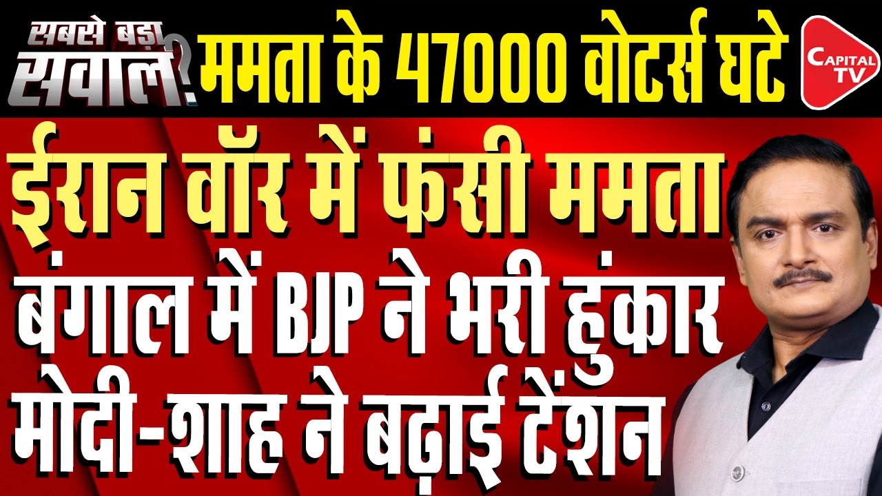 BJP’s Parivartan Yatra vs Mamata Banerjee: Is Bengal Heading for Change? | Dr. Manish Kumar