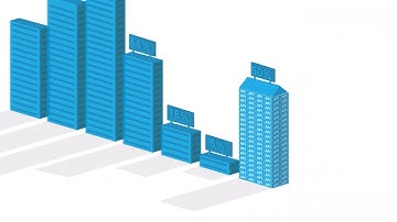 The State of Digital Transformation and APIs