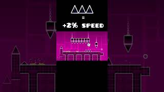 Tijdmachine, Maar Elke Drievoudige Piek Verhoogt De Snelheid Met 0,02