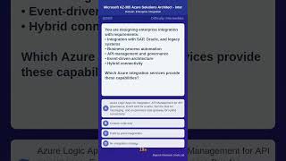Azure 305's Toughest Questions: My Strategic Problem-Solving Approach #mots.ai #rajmots #azure