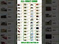#indianbikesdriving3dnewtodayupdate #indianbikedriving3d #indianbikesdriving3d