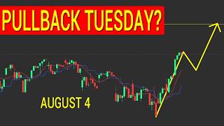 CORRECTION SIGNALS COMPLETELY WIPED OUT!