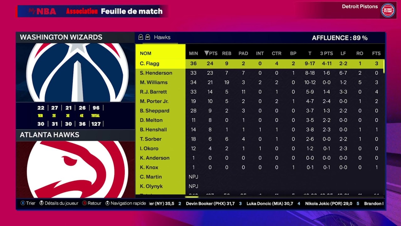 CWL TV : Washington Wizards (0-10) @ Atlanta Hawks (7-4)
