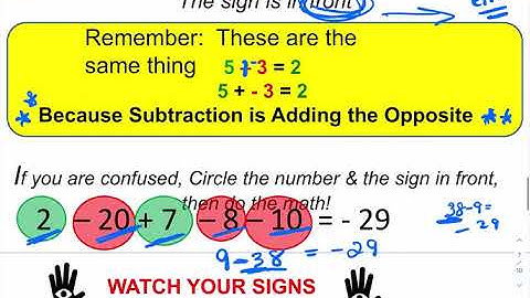 Class Lecture  Oct. 5-9 Negative numbers, Unit 2 Packet