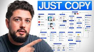 How to Create Lead Funnels on Facebook Ads in 2026 (FREE Course) screenshot 5