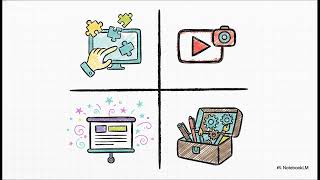 LMS & Outils E learning
