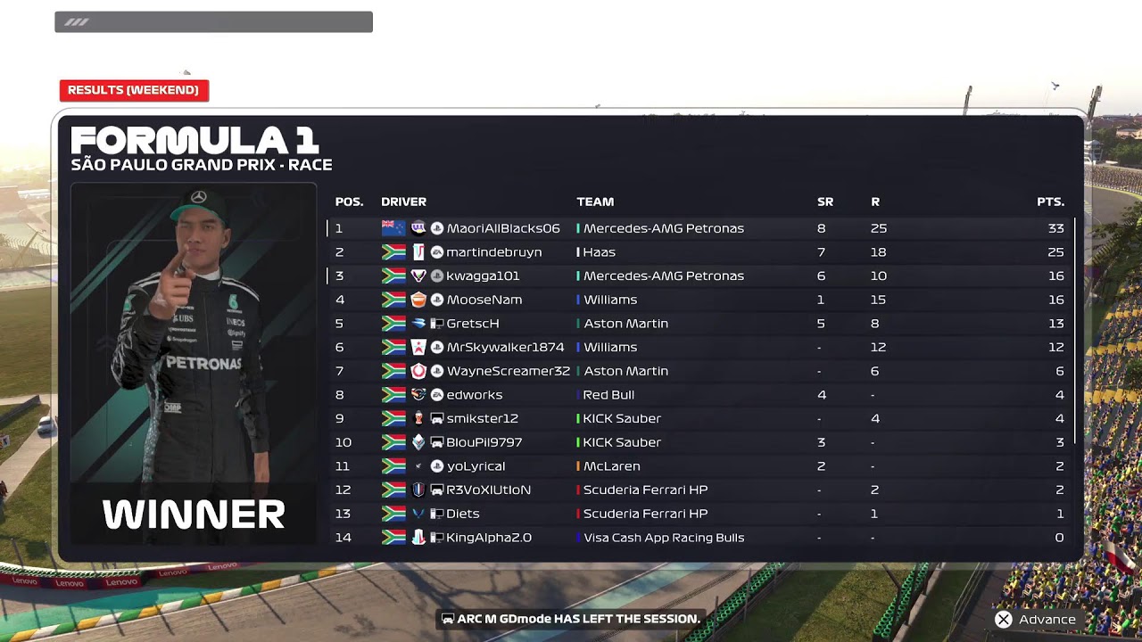 🏁🇧🇷F1 SA League Brazil GP🇧🇷🏁