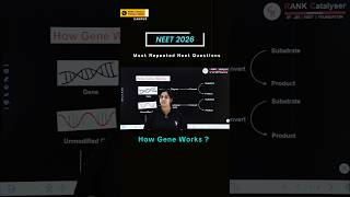 How Gens Works #neet2026 #ytshorts #rcsirkanpur #neetbiologyrevision