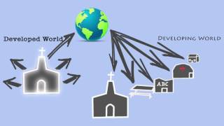 Rethinking Ministry to the Global Poor