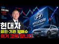 [현대차 주가 전망] 외인·기관 양매수, 이거 크게 갑니다!! 필수 시청!! 고프로