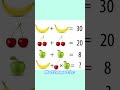 mathematic and iq test