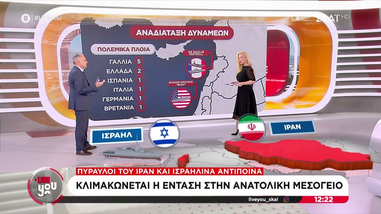 Πως αναδιατάσσουν οι Ευρωπαίοι τις δυνάμεις τους σε Κύπρο και Αν. Μεσόγειο–Οι κινήσεις της Τουρκίας