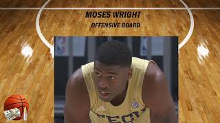 Moses Wright 2020-21 Early Video Report